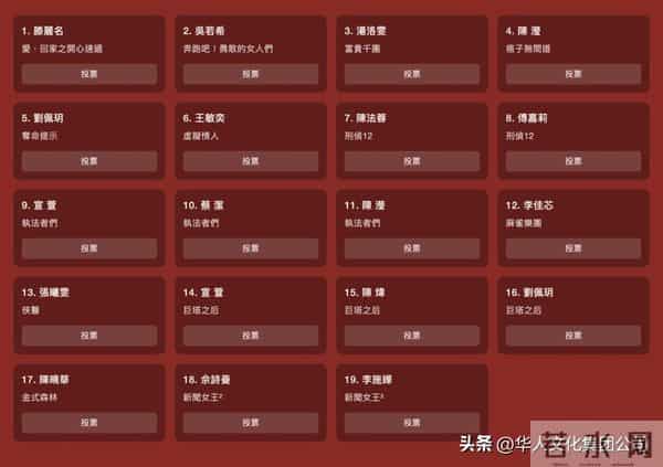 TVB《万千星辉颁奖典礼2025》公布提名 将于1月4日澳门揭晓