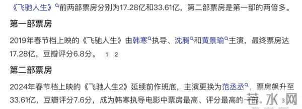春节档8部电影对轰!沈腾吴京争冠,贾玲入局,张艺谋手握王炸