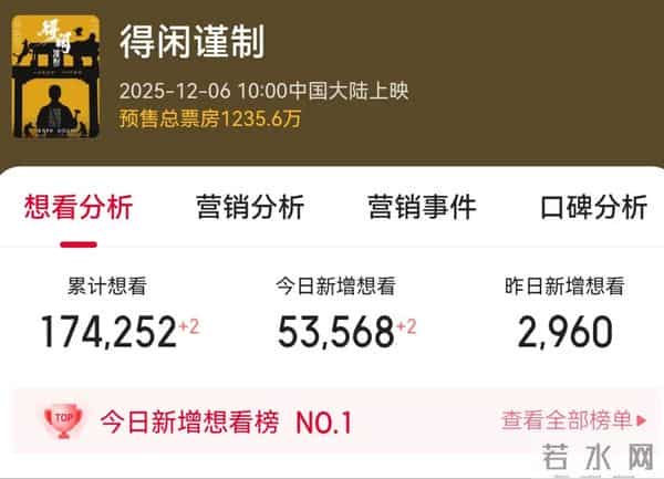 预告片仅16秒，仍被央视点名，肖战新片制作班底太猛根本藏不住