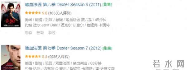 无数人心目中的NO.1美剧,值得收藏硬盘