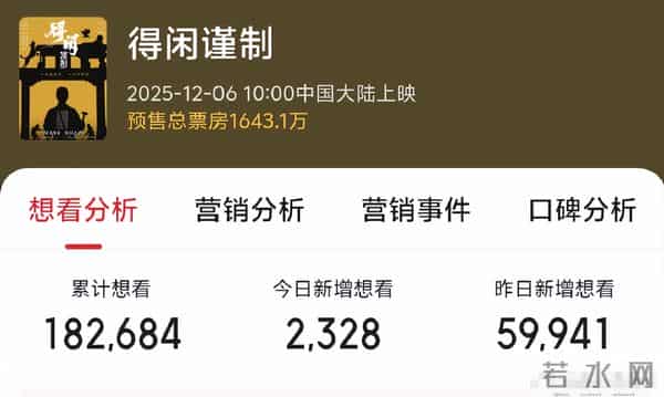 摊牌了!34岁肖战高调官宣喜讯,网友:恭喜,终于等到了这一天