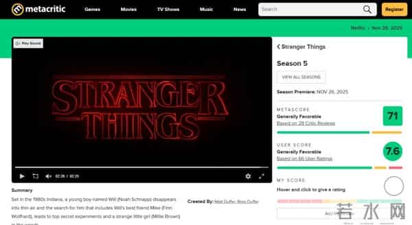 《怪奇物语》第五季现已开播 IGN评分8分、豆瓣开分9.6分