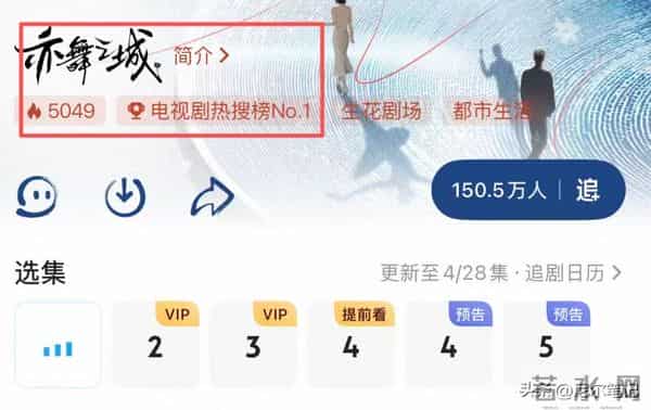 才播3集热度5000!钟汉良秦岚令观众成功入坑,都市剧又出黑马了