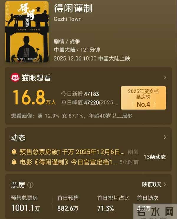 肖战电影《得闲谨制》定档:顶流“战损”脸形象颠覆差点认不出