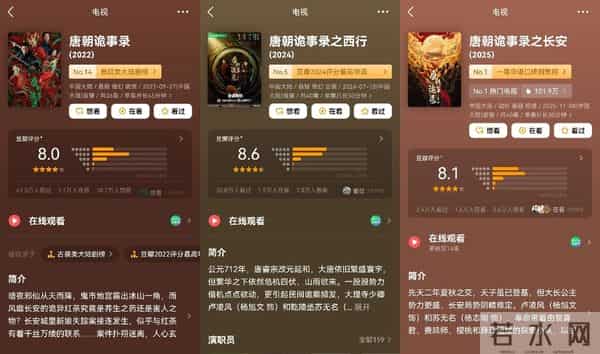 看《唐诡》梦回《灵摆》，背后的制作团队不一般！