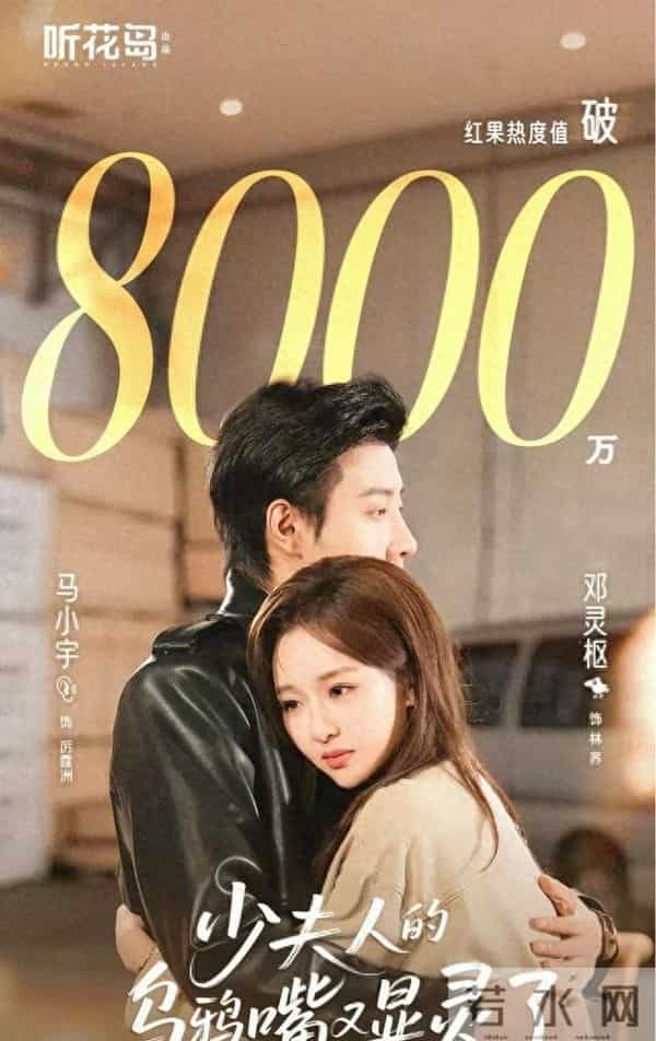 马小宇新剧爆火开播！首日热度8411万，一举登顶红果三大榜单TOP1