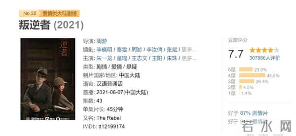 《千里江山图》开机,张若昀脸都没露,全靠刘诗诗、关晓彤撑场面