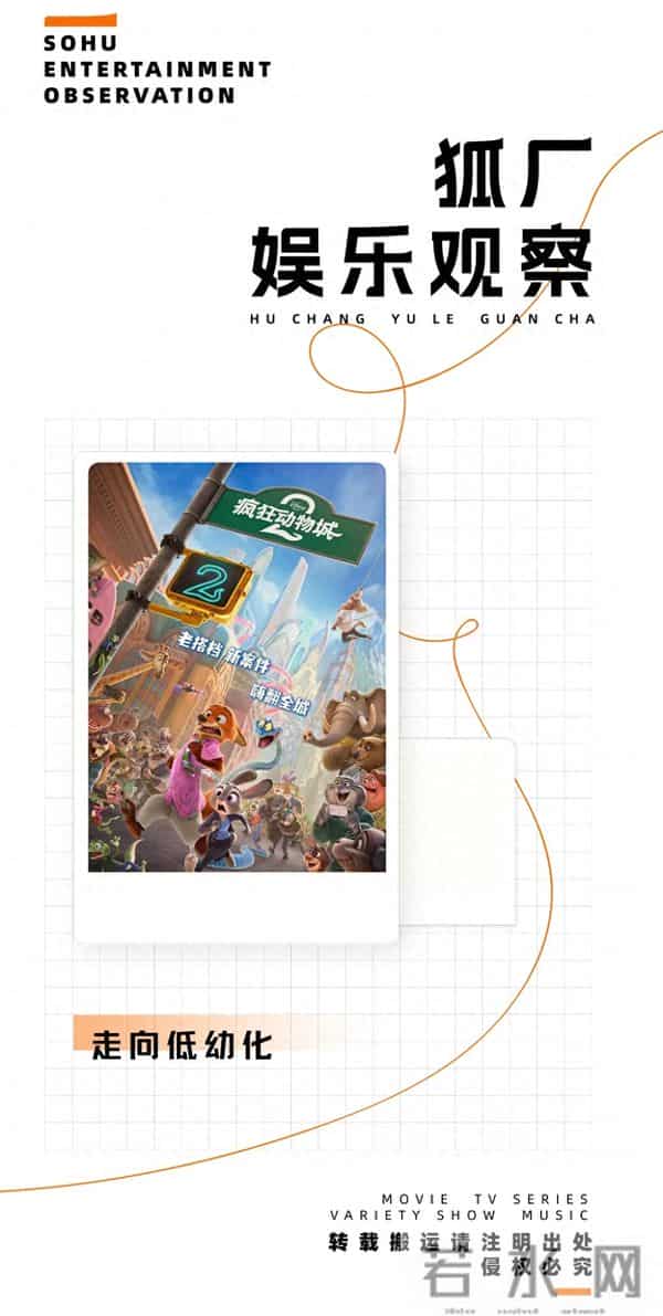 《疯狂动物城2》:从成人童话转向儿童文学