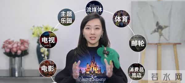 揭秘迪士尼暴利真相:2000亿商业帝国如何用故事掏空你的钱包