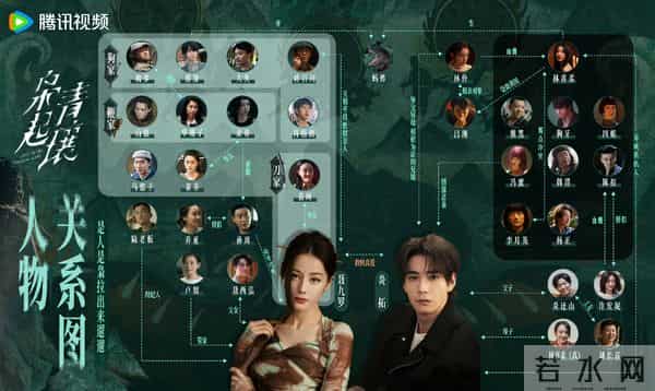 这5部近期热播剧全员上线 大生意人竟只排第4，第一名你猜到了吗？