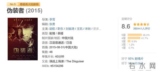 《千里江山图》开机,张若昀脸都没露,全靠刘诗诗、关晓彤撑场面