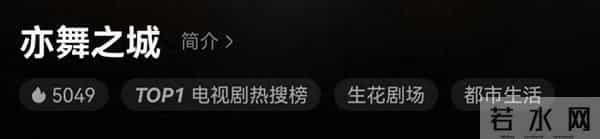 开播首日半小时热度破5000，网友好评如潮，这部新剧火了