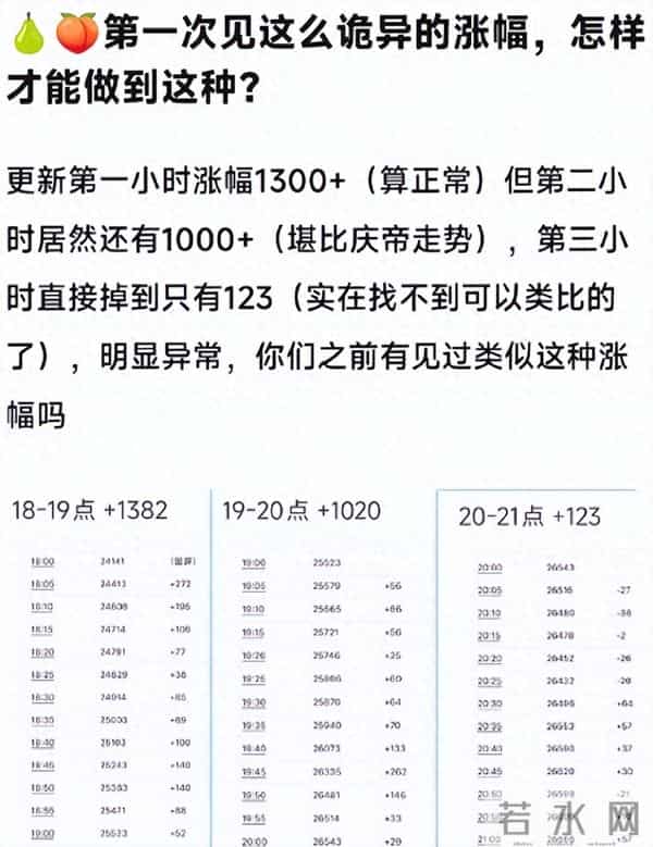 路人的镜头好真实，33岁迪丽热巴最新状态：面相变了跟换了魂一样