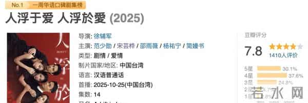 国产18禁?收视冠军!R级黑马!HBO王炸!