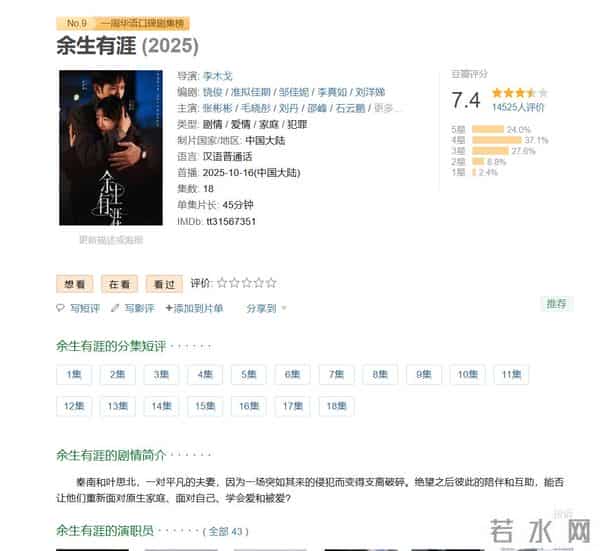 2025年看过14部经典电影,有趣的5部剧以及好看的纪录片