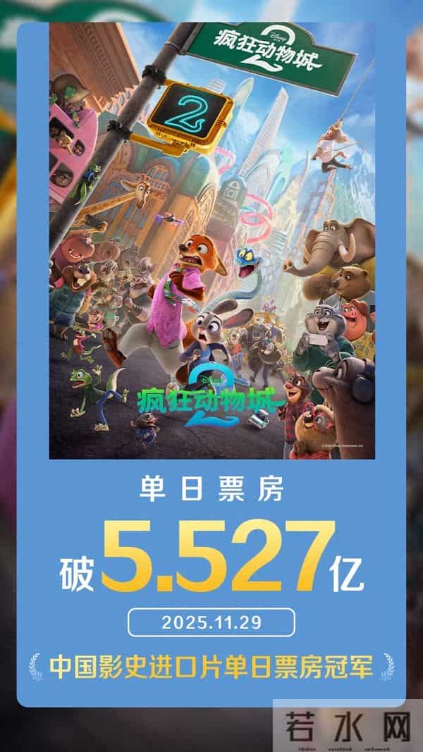《疯狂动物城2》超《复联4》,成中国影史进口片单日票房冠军
