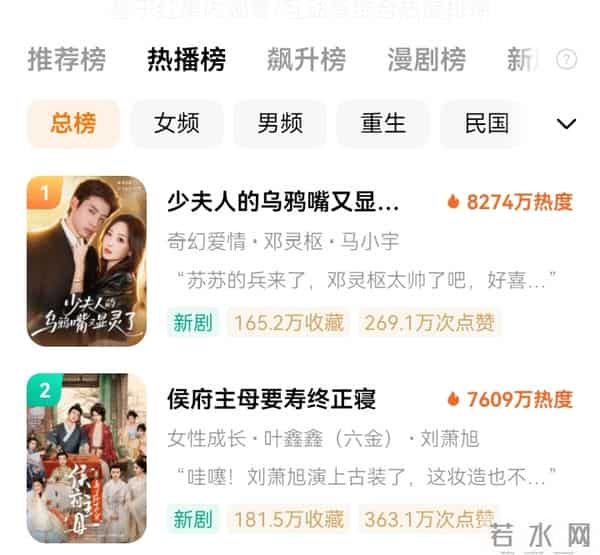 刘萧旭真杀疯了！新剧连续3天热播榜TOP2，却意外被女主吸引