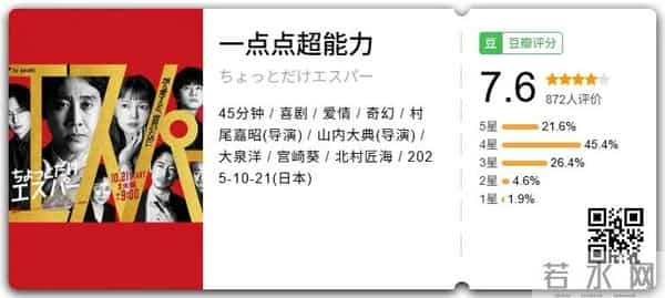 国产18禁?收视冠军!R级黑马!HBO王炸!