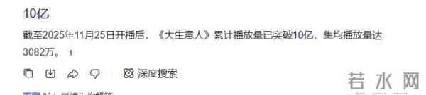 《大生意人》破10亿！演技评分出炉：孙千7分仅第5，第1赢麻了