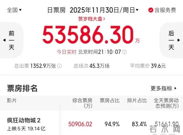 爆满！卖疯了！无锡15分钟就有一场