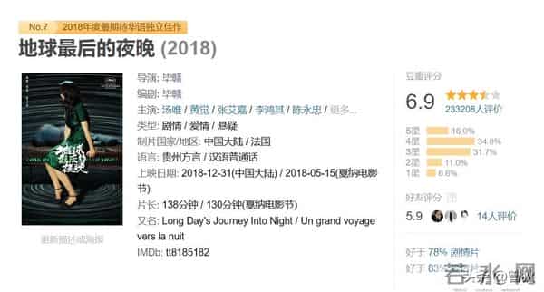 《狂野时代》真话影评:再这么诈骗,要把你拉黑!