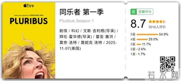 国产18禁?收视冠军!R级黑马!HBO王炸!