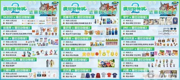 无合作却爆火!DQ成《疯狂动物城2》最大赢家?