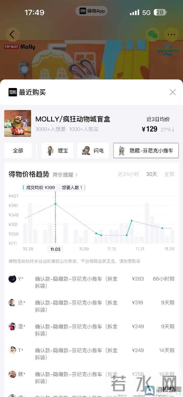 海量财经丨《疯狂动物城2》上映四日票房破10亿,年轻观众回流激活贺岁档市场