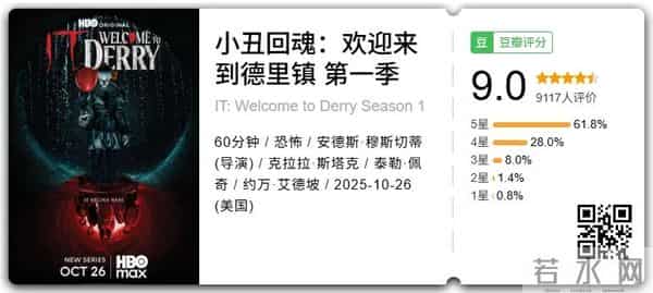 国产18禁?收视冠军!R级黑马!HBO王炸!