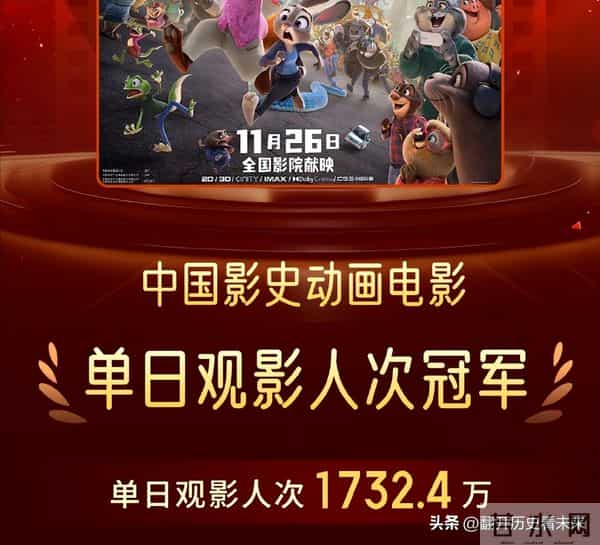 4天10亿!《疯狂动物城2》告诉我们:票房没有寒冬,烂片除外!