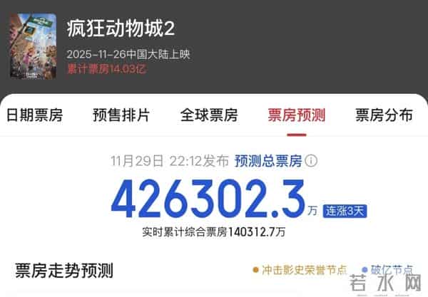 爆满，卖疯了！5分钟一场电影，“断货、补货，断货、再补货……”网友褒贬不一