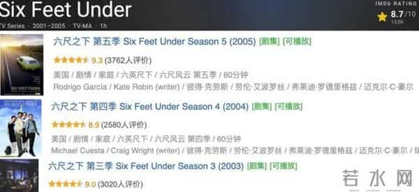 最高9.7分!这3部成人美剧,全部值得通宵去看