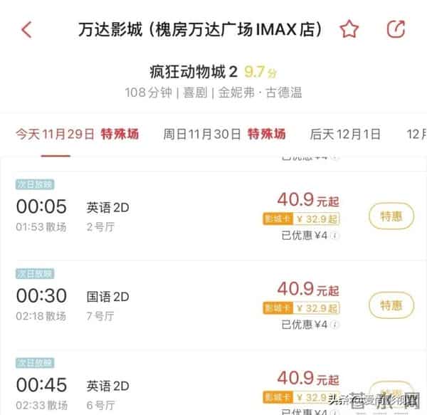《疯狂动物城2》中国票房狂飙,影市迎来超级爆款