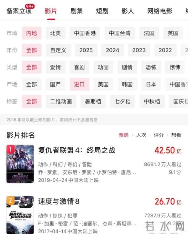 预测票房超42亿元,有影院全天只排这一部片!《疯狂动物城2》引爆淡季市场,联名产品遭疯抢