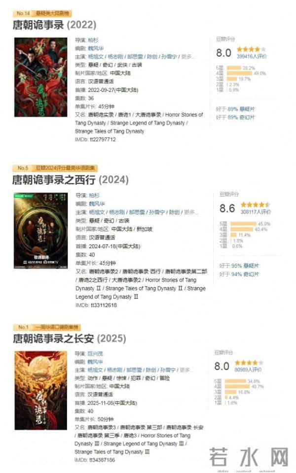 不糊弄观众的国产剧,才是真正的好剧