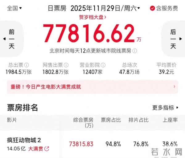 爆满！卖疯了！无锡15分钟就有一场