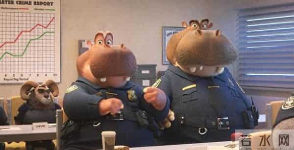 单日票房7亿,《疯狂动物城2》来势凶猛,肖战《得闲谨制》撤档吗