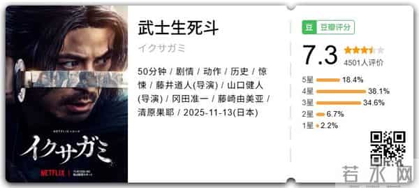 国产18禁?收视冠军!R级黑马!HBO王炸!