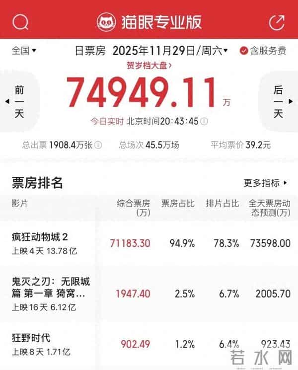 5分钟排一场,爆满!“断货、补货,断货、再补货”