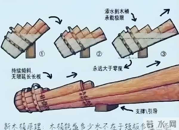 迪丽热巴美得让人移不开眼,可为什么就是火不起来?