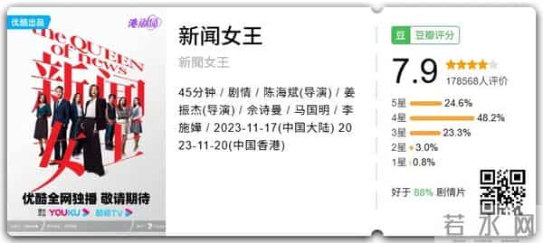 国产18禁?收视冠军!R级黑马!HBO王炸!