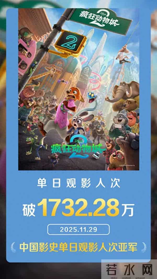 《疯狂动物城2》卖爆，好莱坞又行了？