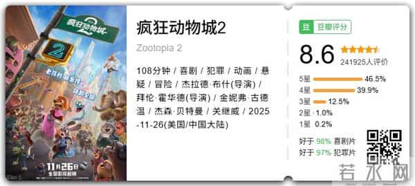 国产18禁?收视冠军!R级黑马!HBO王炸!