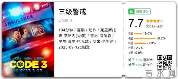 国产18禁?收视冠军!R级黑马!HBO王炸!