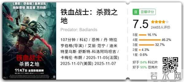 国产18禁?收视冠军!R级黑马!HBO王炸!