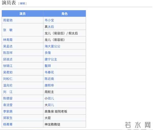 周星驰版《鹿鼎记》4K修复版定档12月5日