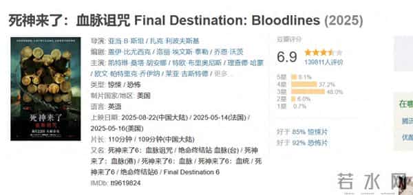 2025年看过14部经典电影,有趣的5部剧以及好看的纪录片