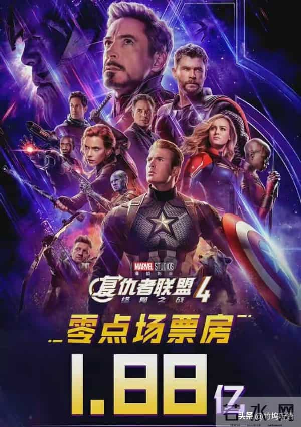 《疯狂动物城2》狂揽6亿,好莱坞回暖?新纪录背后暗藏危机