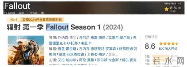 这部无数人心中的NO.1成人美剧,又杀回来了