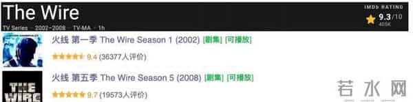 最高9.7分!这3部成人美剧,全部值得通宵去看